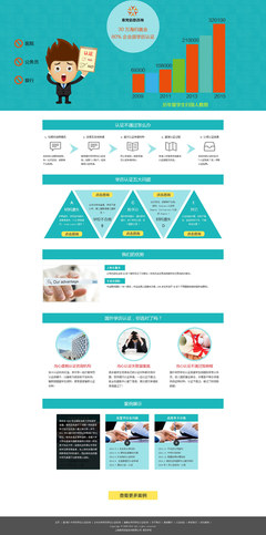 筱言筱語 點(diǎn)亮成長之路，您的專屬教育咨詢伙伴